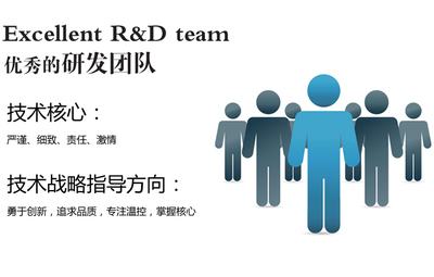 研發團隊在技術開發中的核心作用與實踐路徑